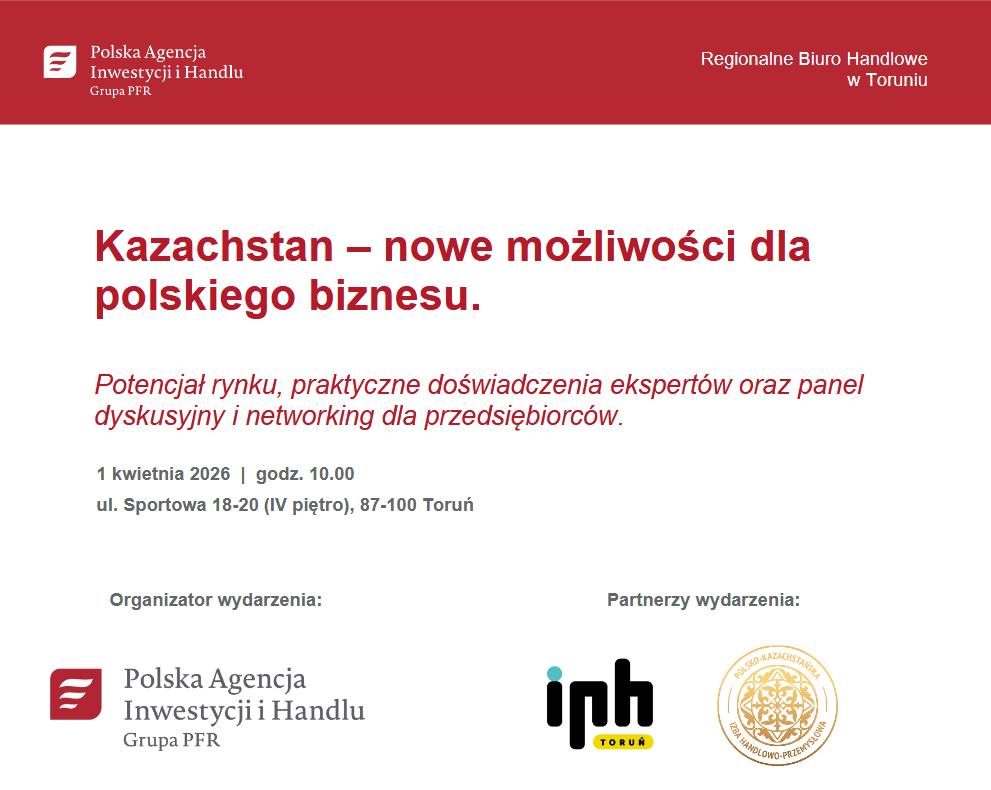Grafika informacyjna o wydarzeniu „Kazachstan – nowe możliwości dla polskiego biznesu”. W górnej części grafiki znajduje się logotyp Polskiej Agencji Inwestycji i Handlu (Grupa PFR) oraz napis: Regionalne Biuro Handlowe w Toruniu. Główny tytuł: Kazachstan – nowe możliwości dla polskiego biznesu. Poniżej opis: Potencjał rynku, praktyczne doświadczenia ekspertów oraz panel dyskusyjny i networking dla przedsiębiorców. Informacje organizacyjne: 1 kwietnia 2026 | godz. 10.00 ul. Sportowa 18-20 (IV piętro), 87-100 Toruń W dolnej części sekcja z logotypami: Organizator wydarzenia: Polska Agencja Inwestycji i Handlu Grupa PFR. Partnerzy wydarzenia: Izba Przemysłowo-Handlowa w Toruniu (iph TORUŃ) oraz Polsko-Kazachstańska Izba Handlowo-Przemysłowa.